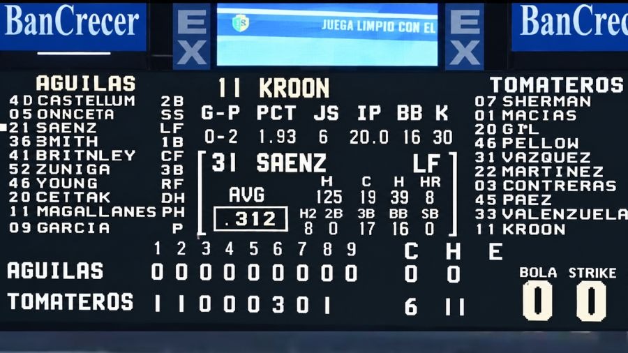no hitter, pizarra